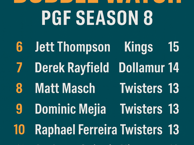 #PGF8 THE BUBBLE&nbsp;COMETH!!!